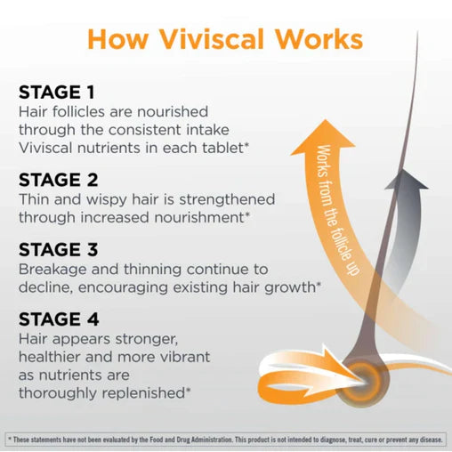 Viviscal Men's Hair Growth Supplement - 60 Tablets